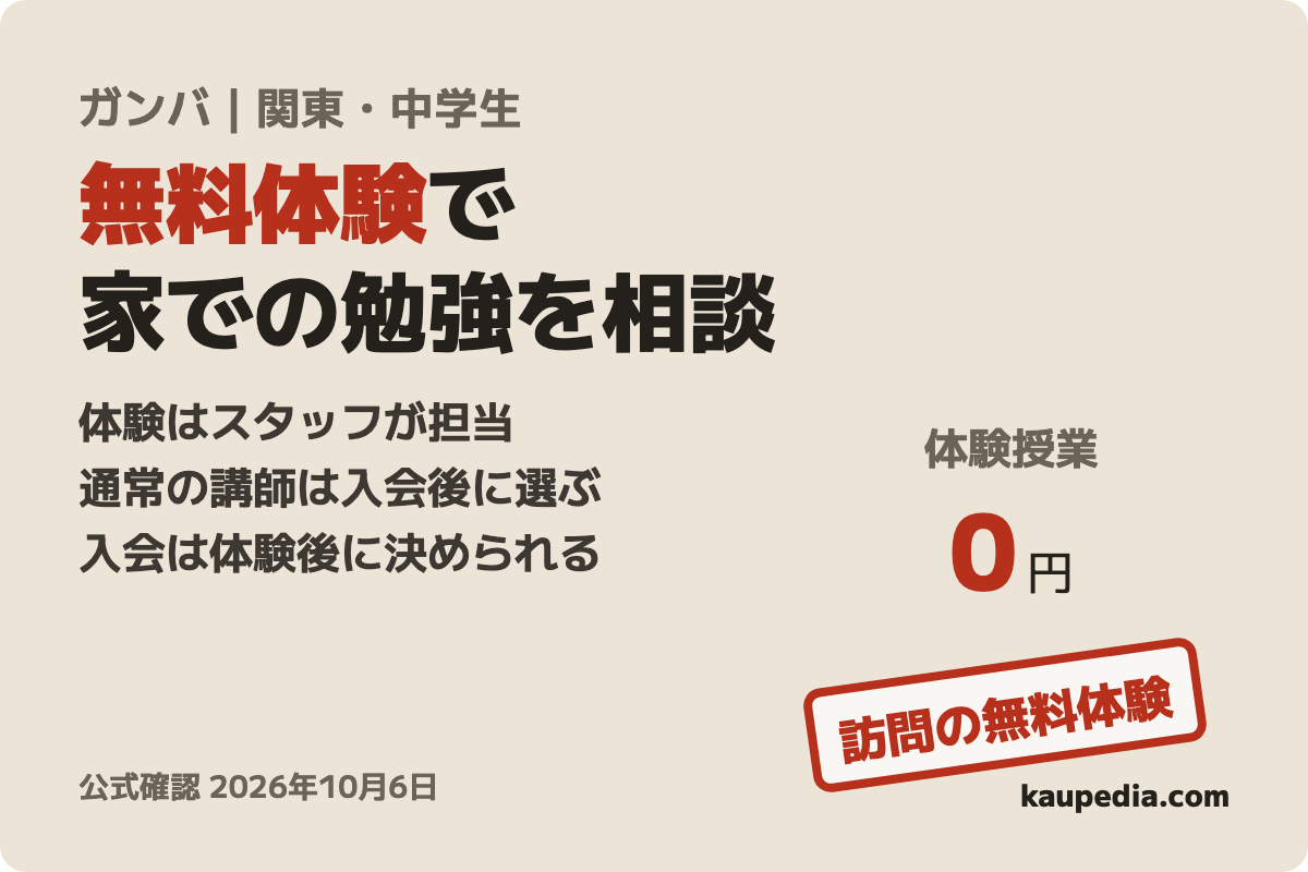 家庭教師のガンバ 関東・中学生の訪問指導と無料体験の商品カード