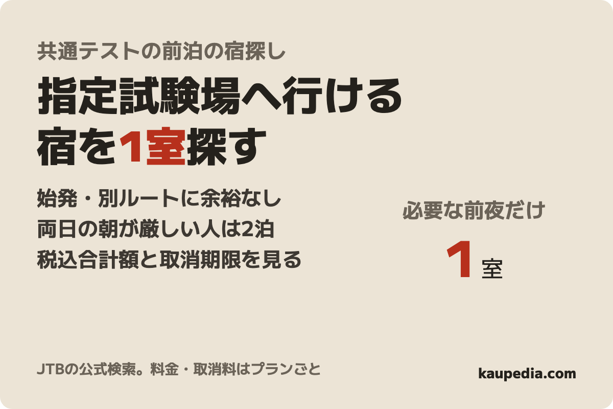 JTB 受験生におすすめのホテル・旅館・宿の表紙