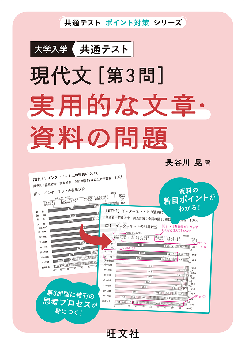 共通テスト 現代文 第３問 実用的な文章・資料の問題の表紙