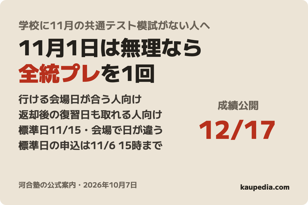 全統プレ共通テスト 2026年度 会場受験の表紙