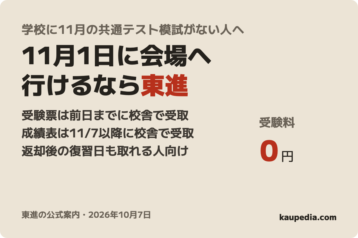 全国統一高校生テスト 2026年11月 全学年統一部門の表紙