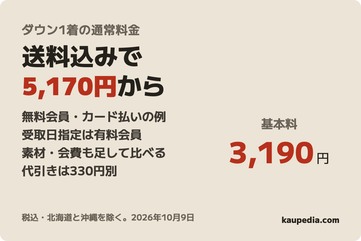 リネット 衣類の宅配クリーニングの表紙
