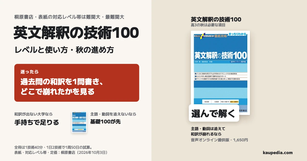 英文解釈の技術100のレベルと使い方、秋の進め方。表紙の対応レベル帯は難関大・最難関大。迷ったら過去問の和訳を1問書き、どこで崩れたかを見る。主語・動詞は追えて和訳が崩れるなら技術100。高3の秋は必要な項目だけ選んで解く。全冊は1技術40分・1日2技術で1周50日の試算。主語・動詞を追えないなら基礎100が先。和訳が出ない大学なら手持ちで足りる。