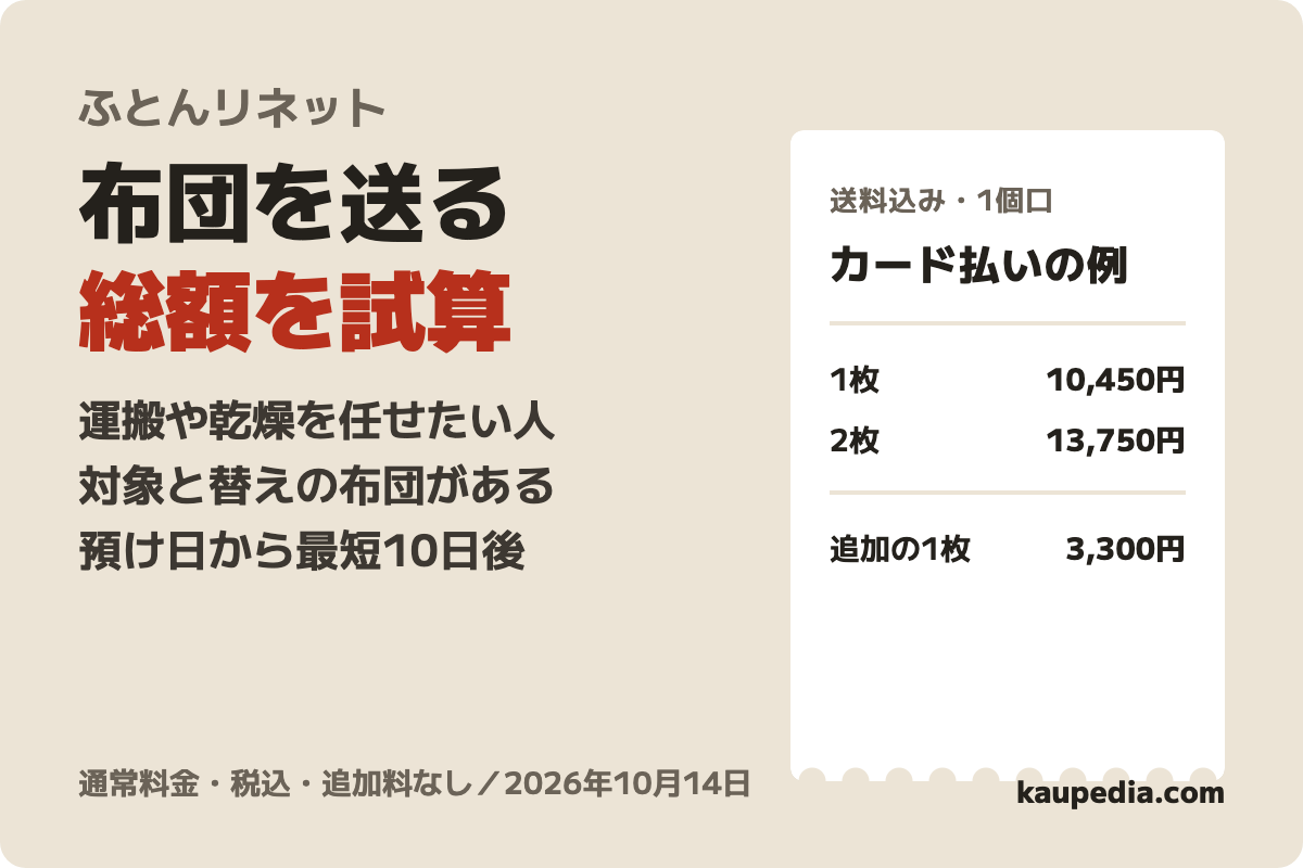 ふとんリネット 布団クリーニングの表紙