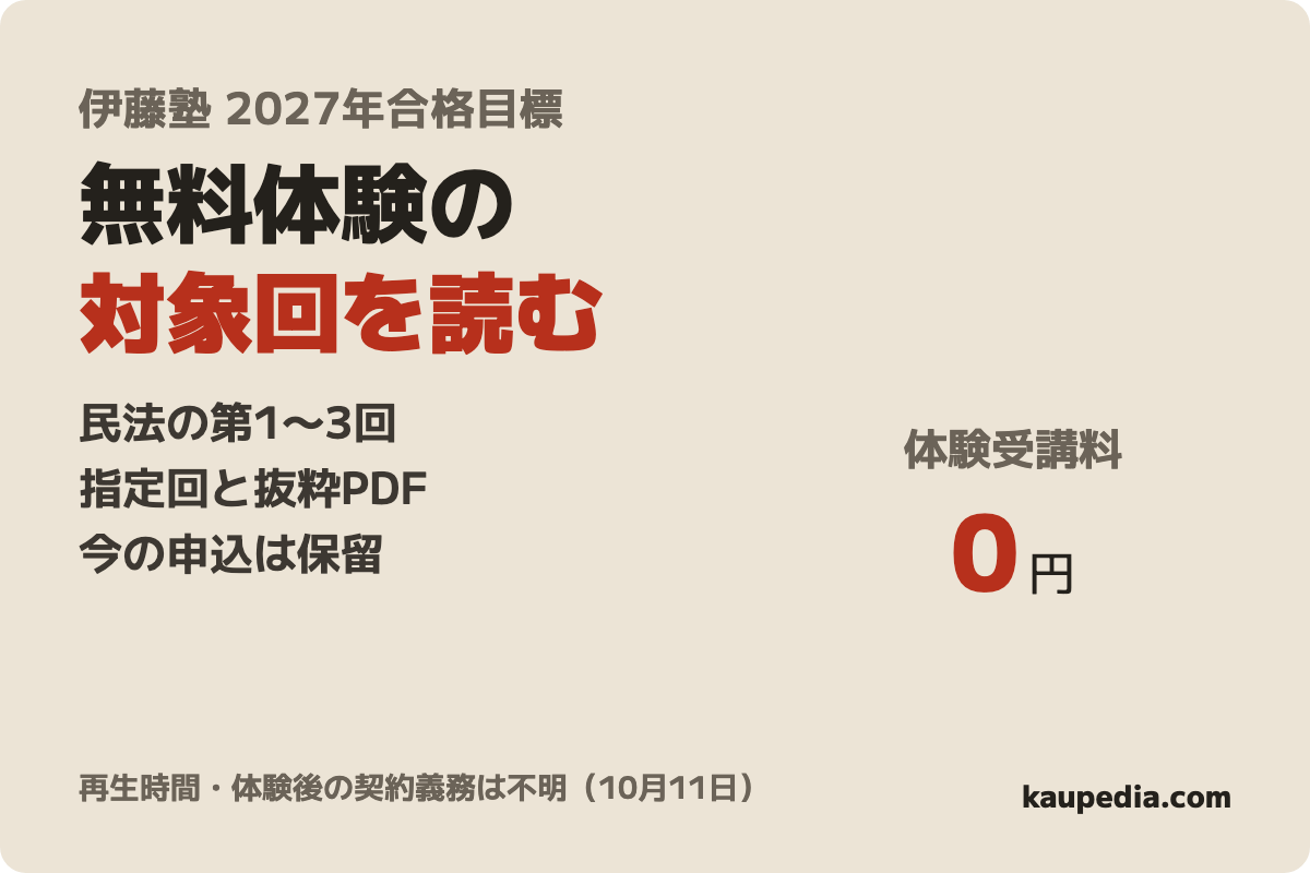 2027年合格目標 行政書士合格講座 無料体験講義の表紙