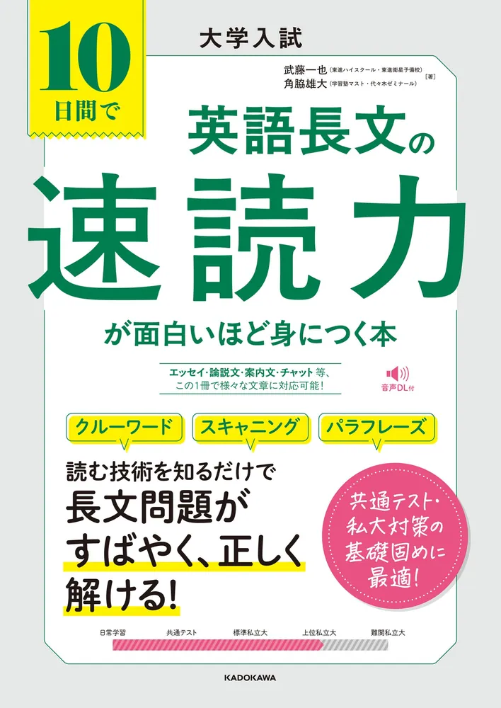 大学入試 10日間で英語長文の速読力が面白いほど身につく本の表紙