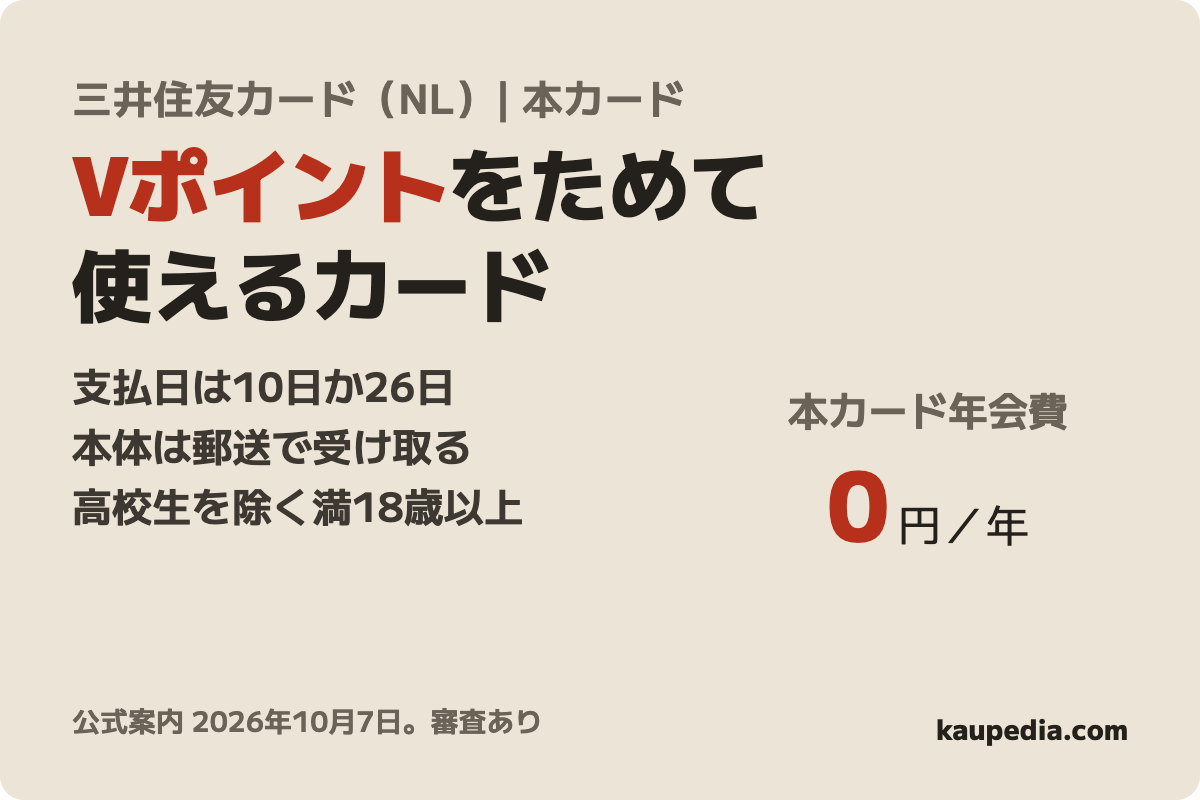 三井住友カード（NL）の商品カード