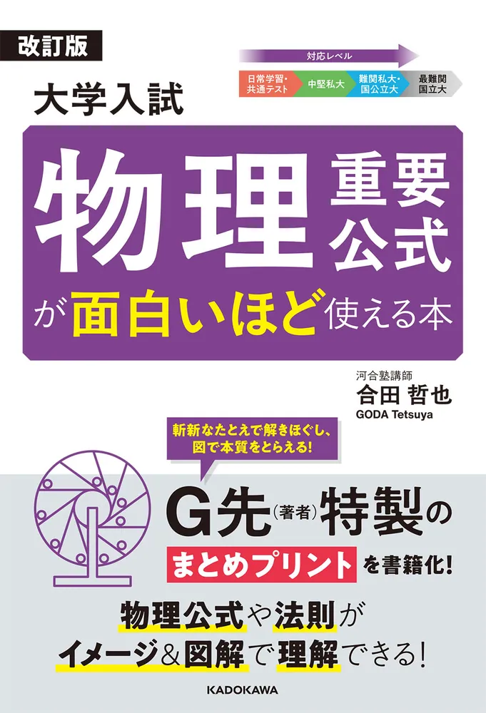 改訂版 大学入試 物理重要公式が面白いほど使える本の表紙