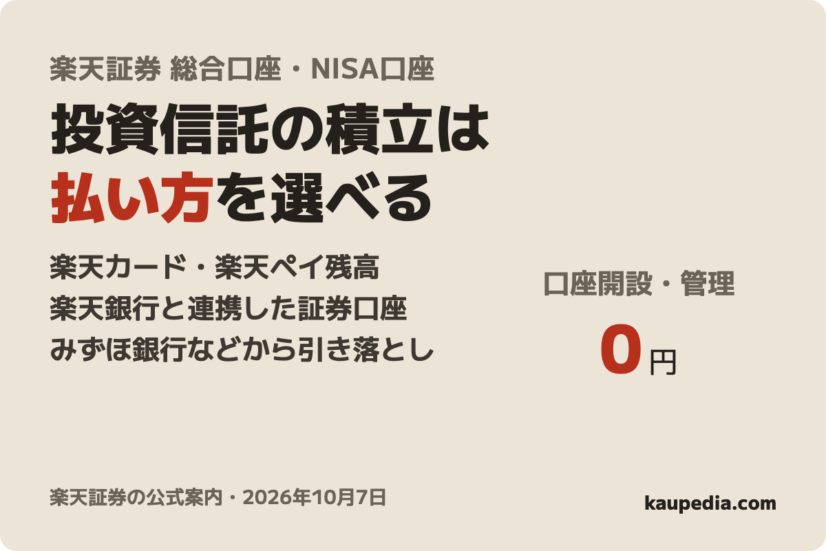 楽天証券 総合口座・NISA口座の商品カード