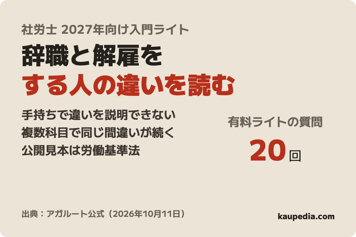 アガルート 2027年合格目標 社労士試験 入門カリキュラム／ライトの表紙