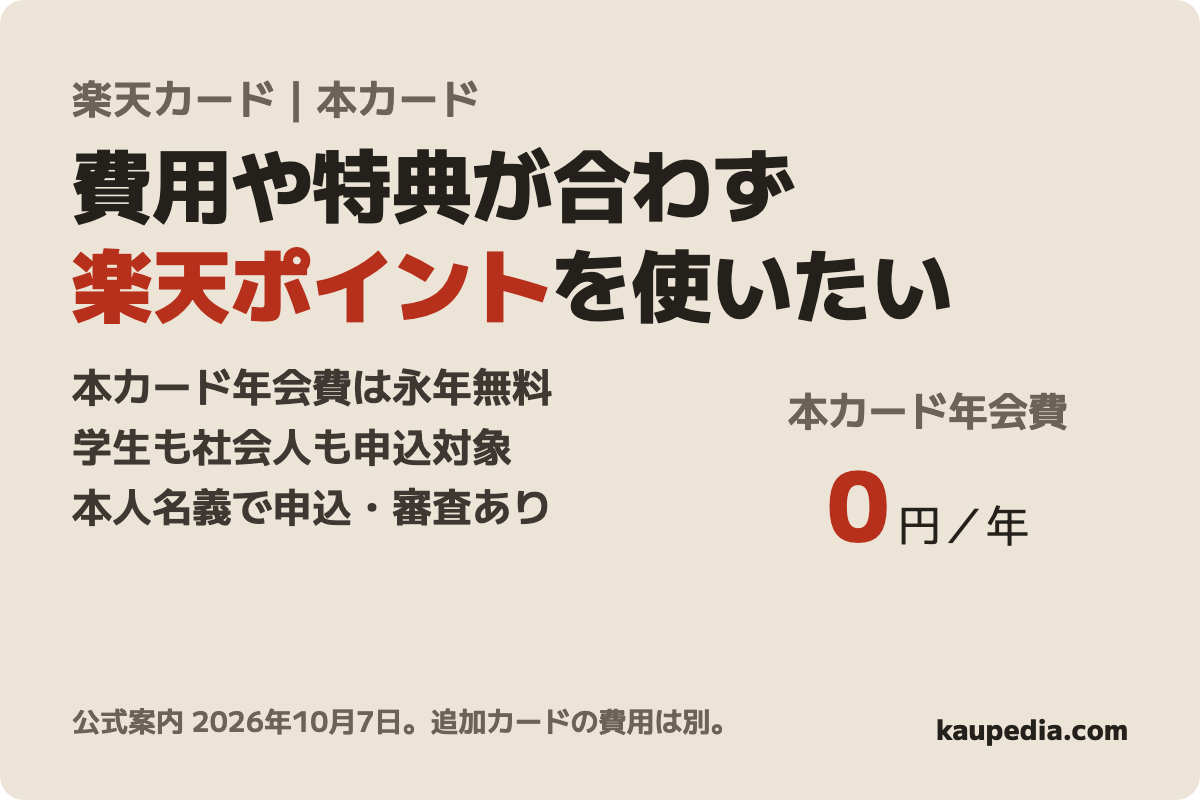 楽天カードの表紙