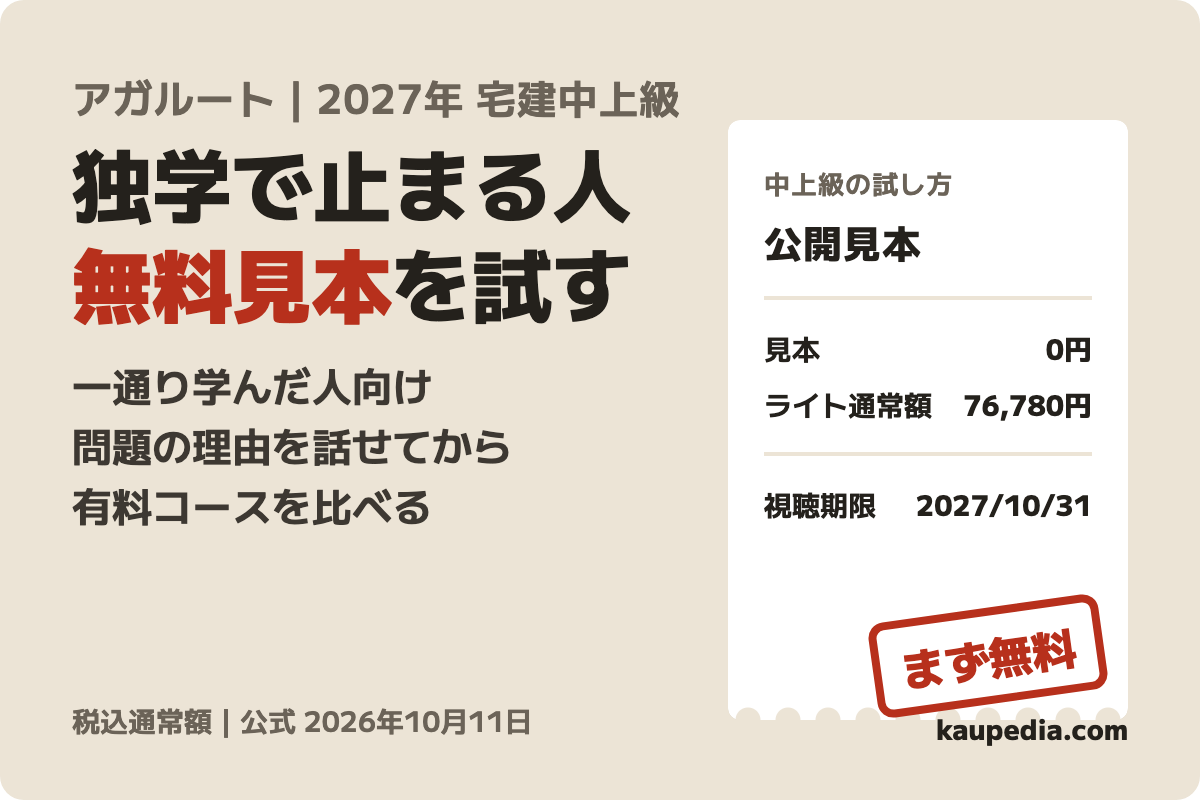 【2027年合格目標】宅建試験 中上級カリキュラム（フル・ライト）の表紙