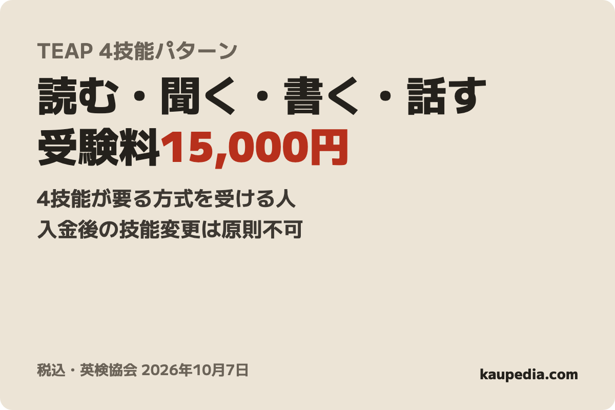 TEAP 4技能パターンの表紙