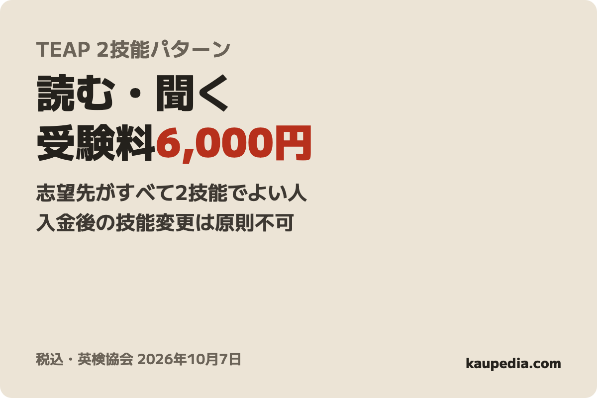 TEAP 2技能パターンの表紙