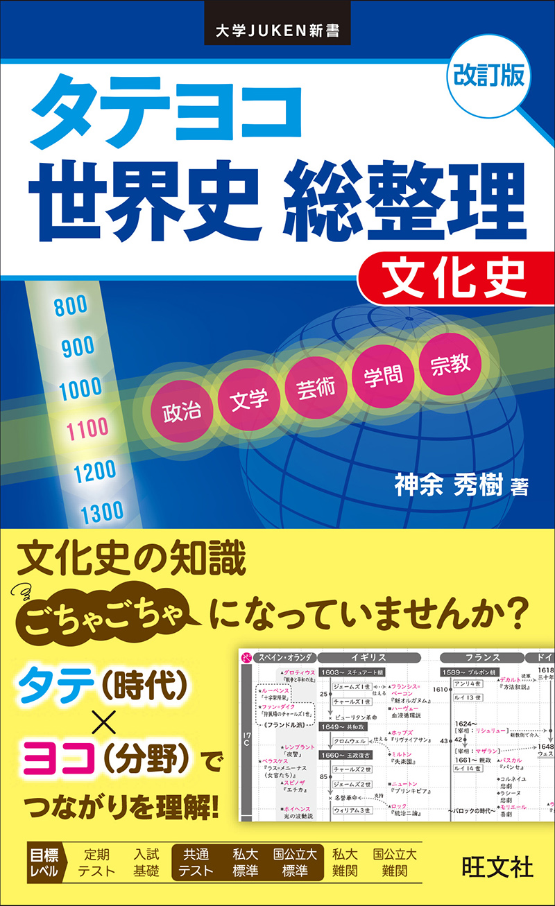 タテヨコ 世界史 総整理 文化史 改訂版の表紙