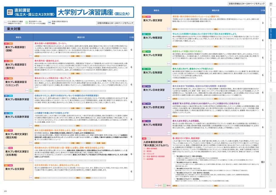 駿台 2026年度冬期・直前講習 東大プレ英語演習Ⅰ（読解）の表紙